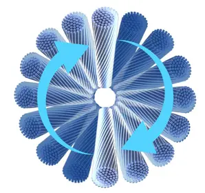 <p><strong>End-of-Life</strong></p>
<p><span class=